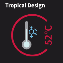 Tropical Design