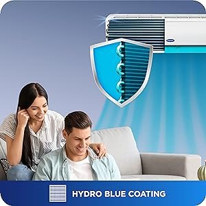 Hydro Blue Coating