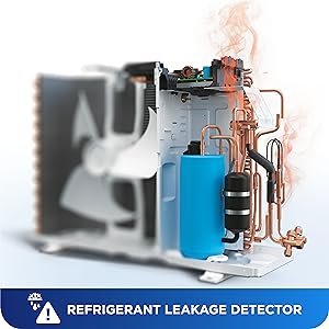 Refrigerant Leakage Detector