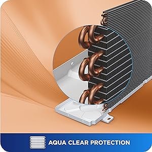 Aqua Clear Protection