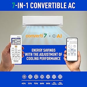 Panasonic Air Conditioner, Converti7