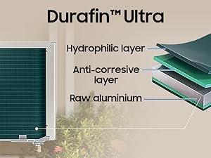 Durafin Ultra