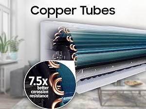 Copper Tubes