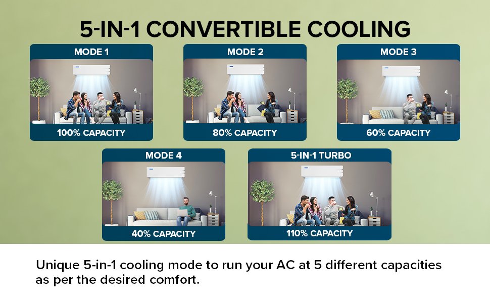 5-In-1 Convertible Cooling YNU