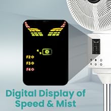 Digital Display of Speed & Mist