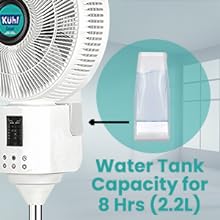 Water Tank Capacity for 8 Hrs (2.2L)