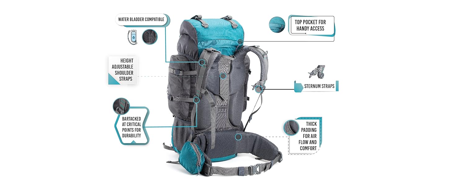 Tripole walker rucksack