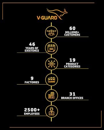 v-guard