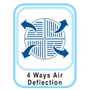 4-ways-air-deflection