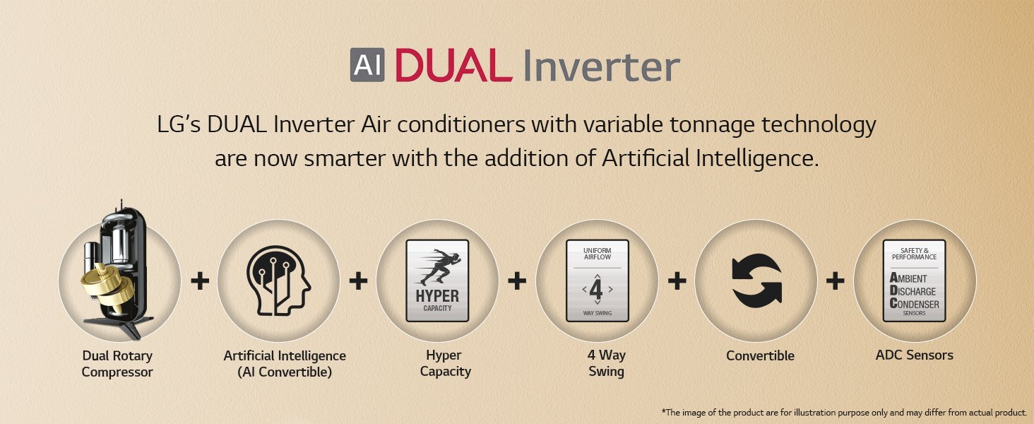 AI Dual Inverter