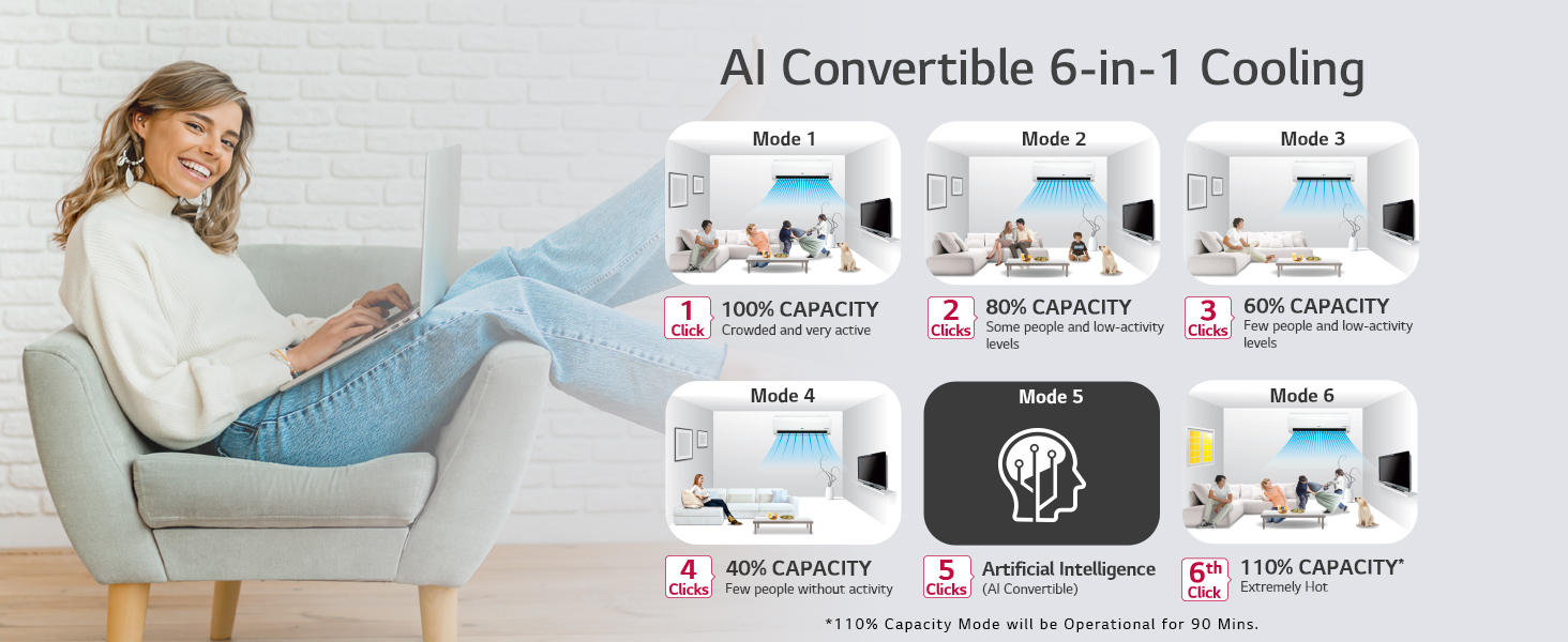 AI Convertible 6-in-1 Cooling