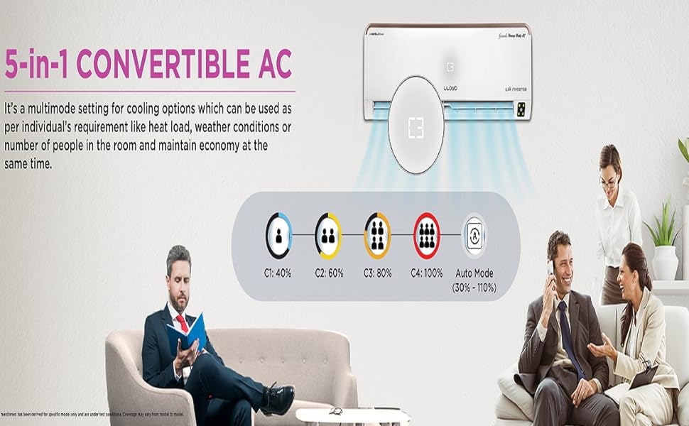 5 in 1 Convertible AC