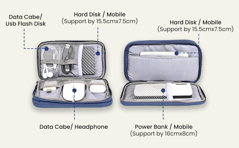 Organizer Pouch for Cable