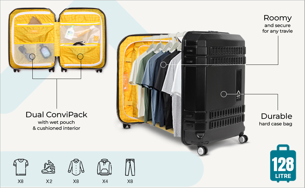 trolley bag, bag for travel, international travell bag