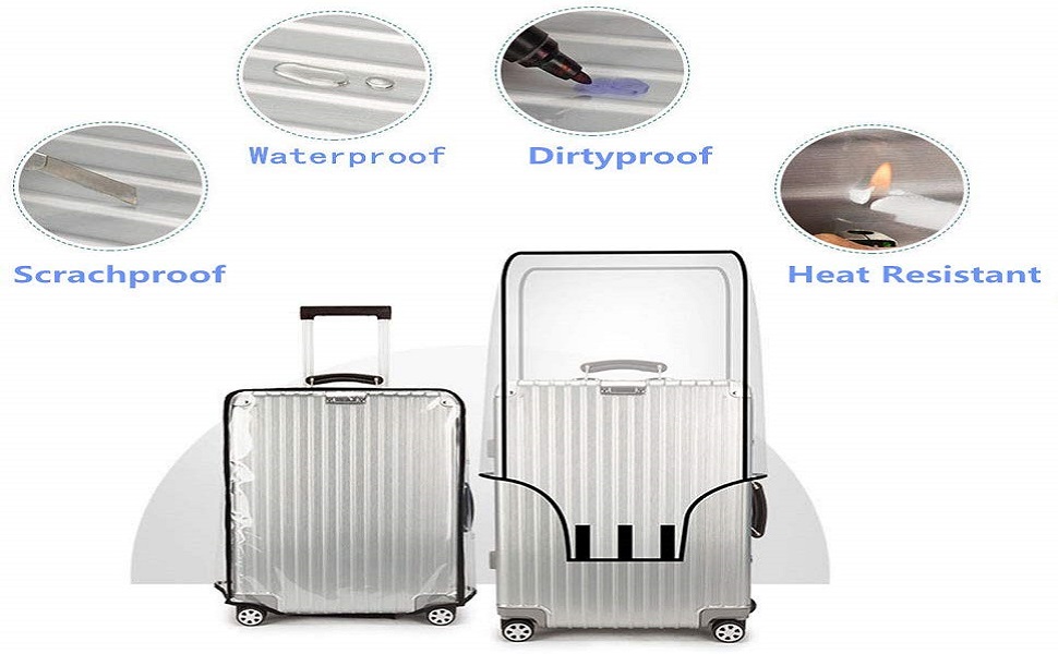 All RoundLuggage protection 