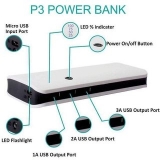 HBNS Stylish P3 20000 Mah Power Bank (Black)