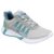 Birde Men Grey Mesh Sports Running Shoes -BRD-466_8 – Offer World