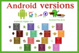 Android Alpha to Android Pie 9