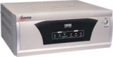 Microtek UPSEB 1100VA Square Wave Inverter